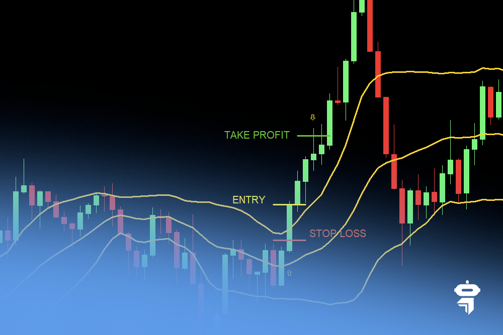 Imagem post - Como fazer uma gestão de risco no trade